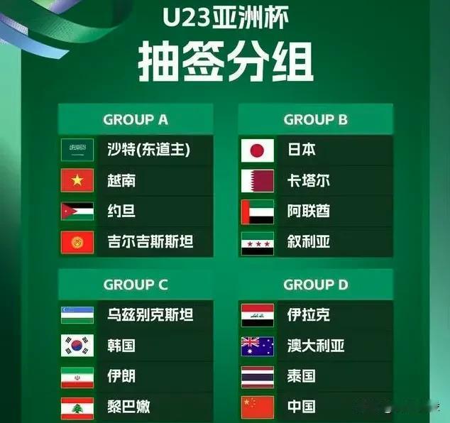 U23亚洲杯8强球队档位来源
1，一档球队：日本、乌兹别克斯坦
2，二档球队：越