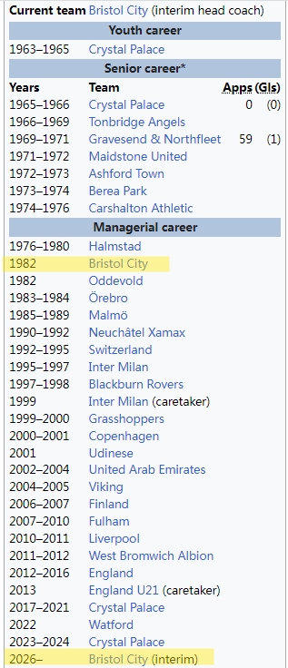 利物浦青训 78岁的霍奇森重新出山，执教布里斯托城……去年夏天离队的U21前锋拉