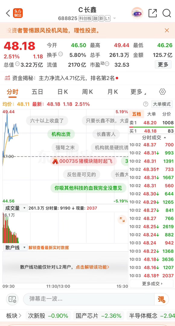 长鑫科技上市冲击海力士持有“长鑫科技688825”的朋友：逢高逐步兑现利润，见好