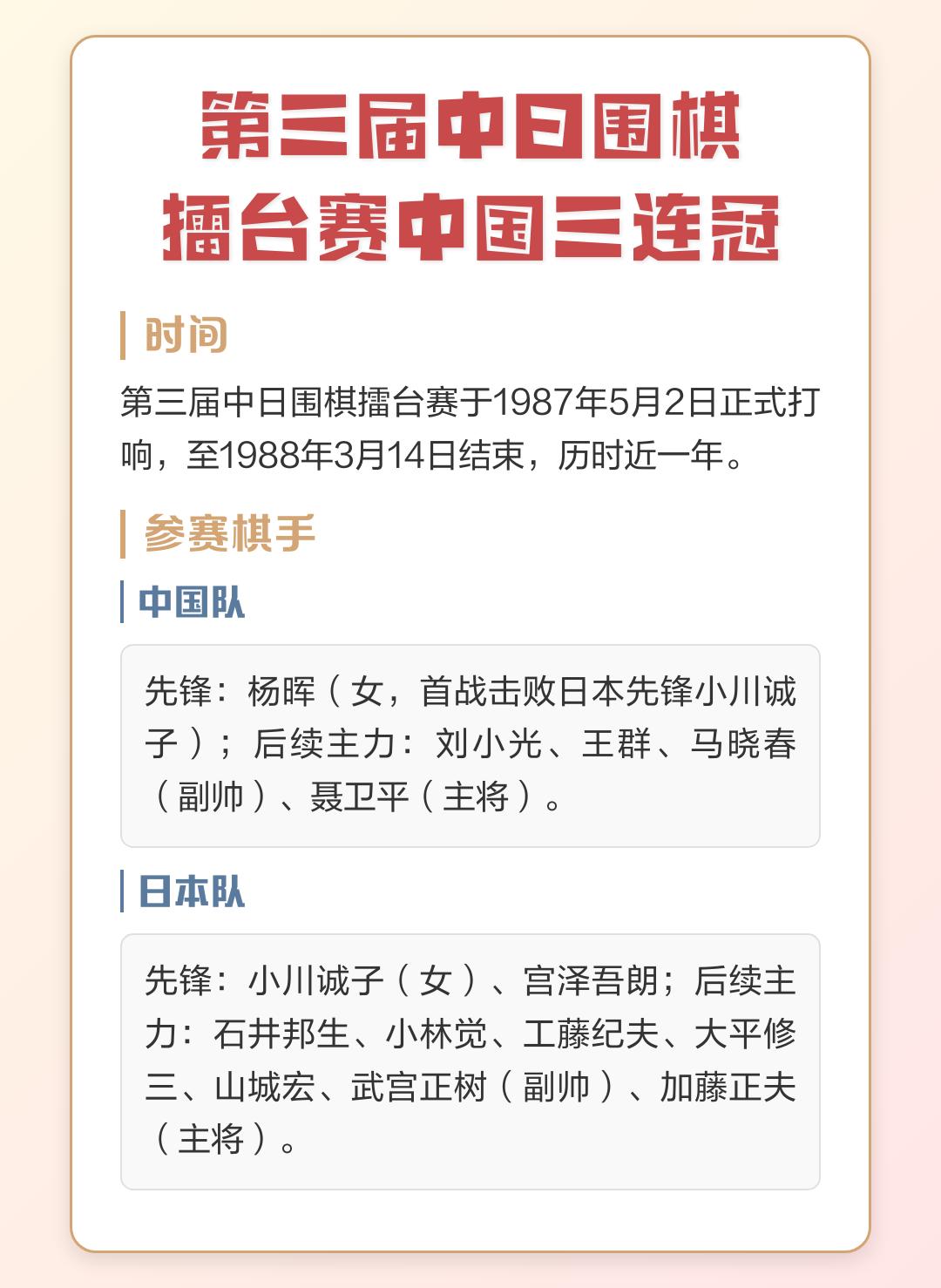 第三届中日围棋擂台赛

        第三届中日围棋擂台赛是1980年代中国围