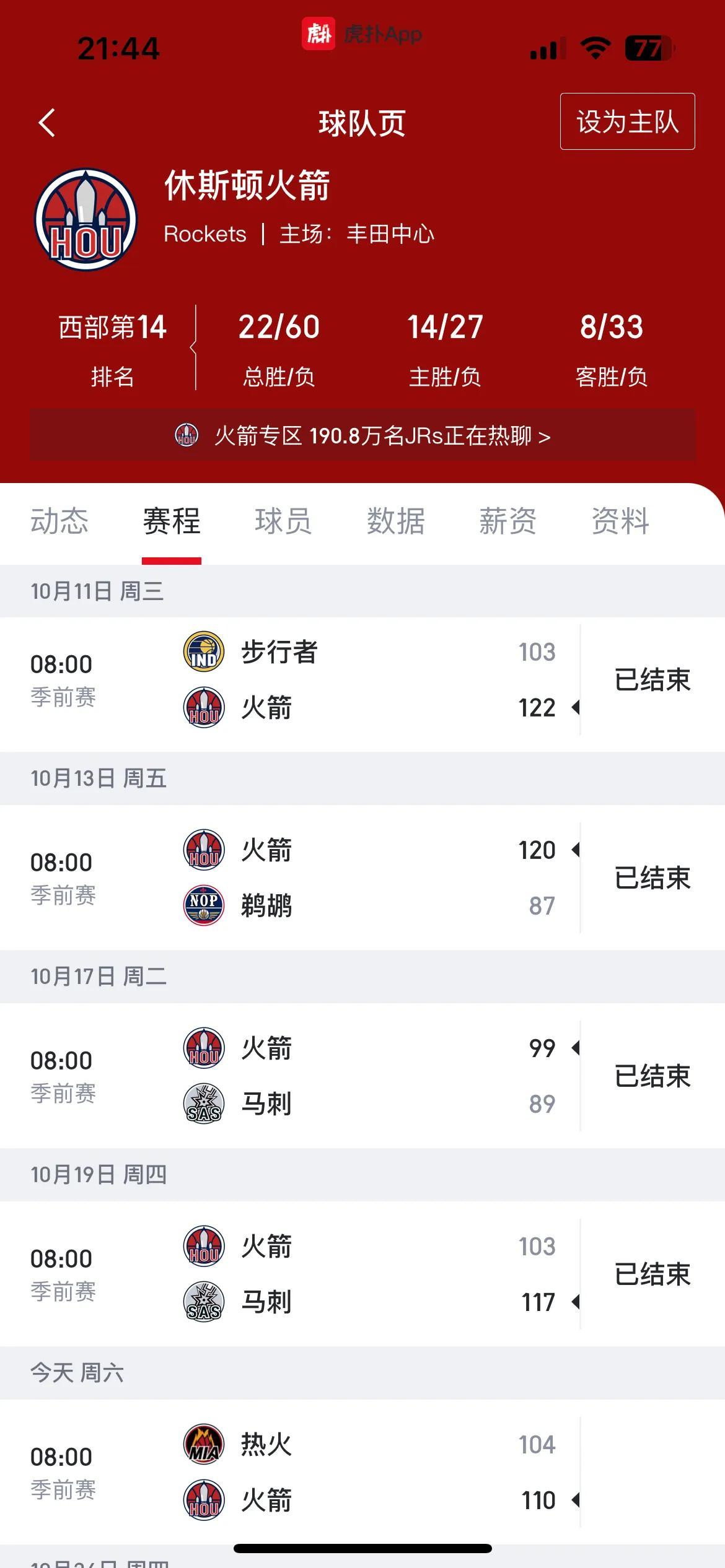 休斯顿火箭很可能是新赛季NBA最大的黑马。在连续摆烂了好几个赛季位列全联盟垫底之