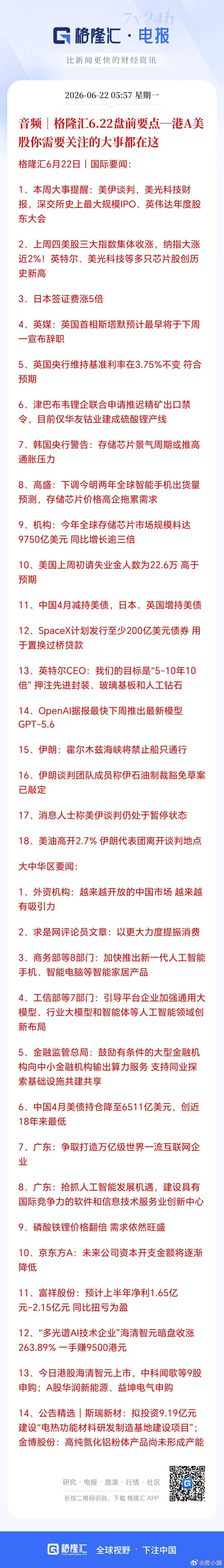 汇6.22盘前要点-港A美股你需要关注的大事都在这 