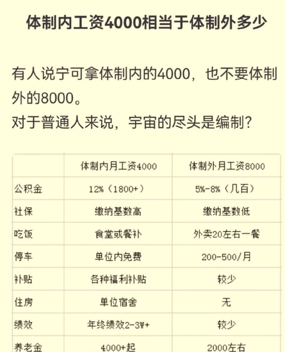 一看就是不懂，不会算数的。
