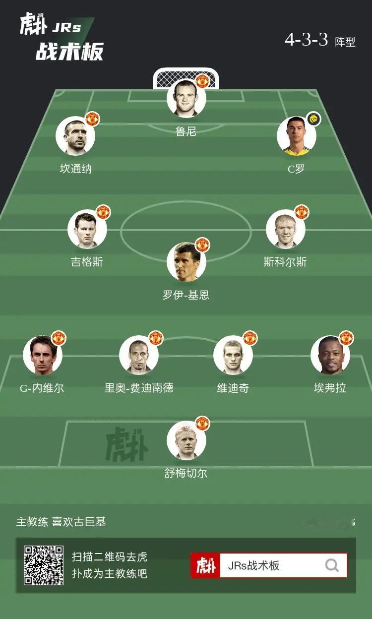 这套阵容即战力如何？ 