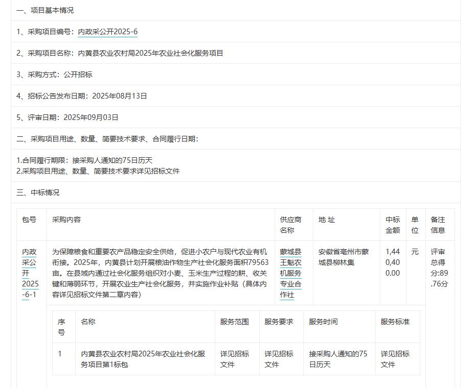 城市观察员内黄县农业农村局2025年农业社会化服务项目-中标公告，金额144.0