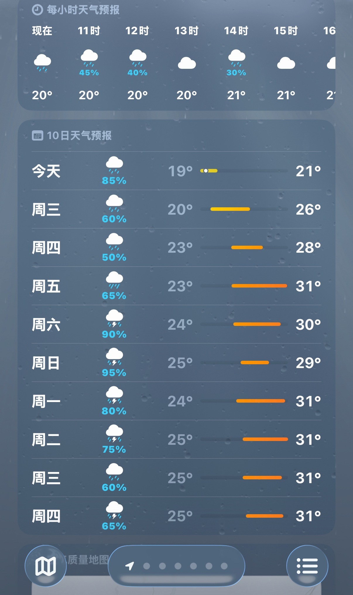 谁知道今天有多冷 