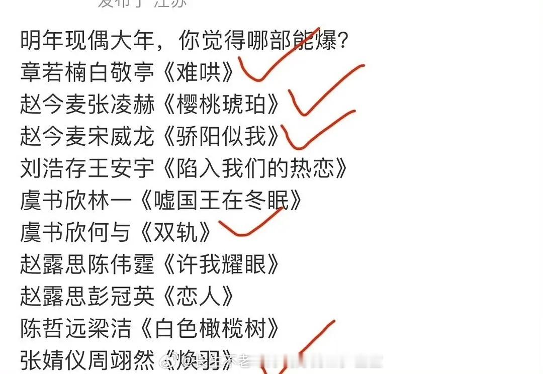 明年现偶都扎堆了，而且一半以上都是热ip又是争95top的一年 