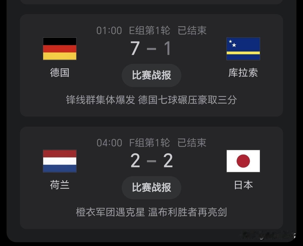 最没有悬念的比赛，终于按照剧情正常进行了一回。德国7：1库拉索，德国终于为欧洲列