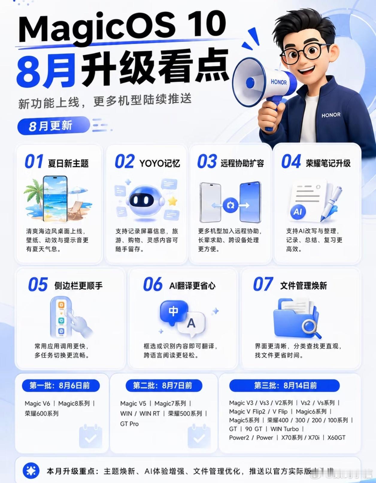 MagicOS月月新MagicOS10八月份新版本可不只是小修小补，桌面、AI工