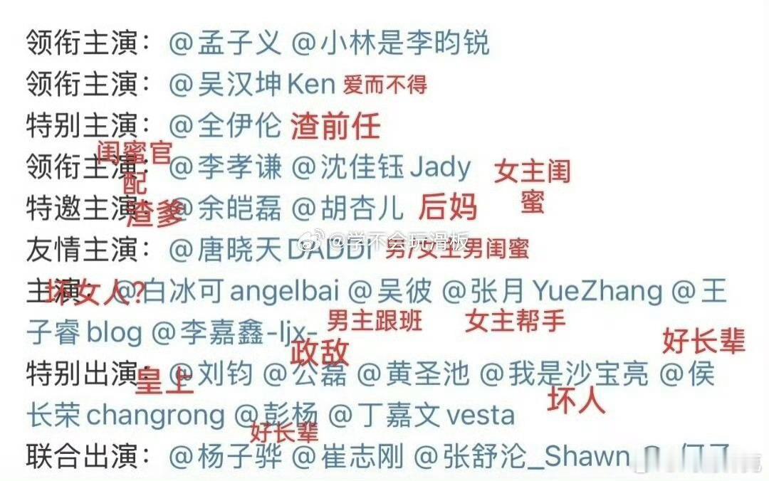 纪凌尘出演孟子义新剧尚公主的配角阵容确实不如预期，没大厂的含金量[doge] ​