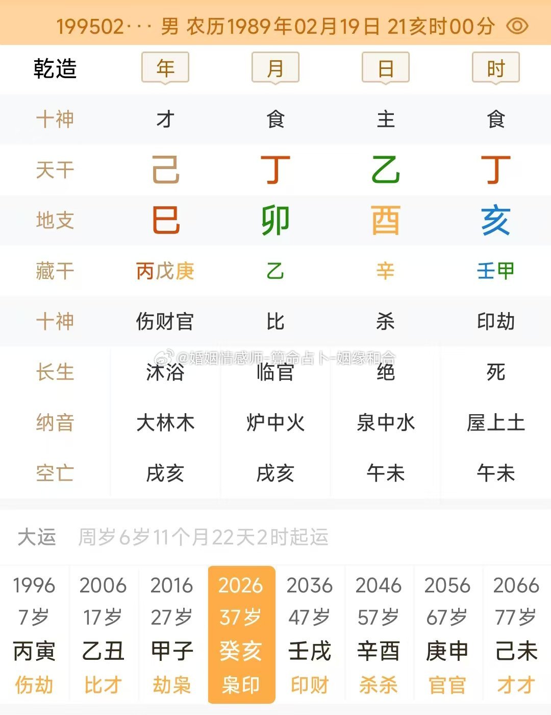 大运决定着乾坤:坏的大运，好的流年，好不到哪里去。在坏的大运的时候，好的流年都是