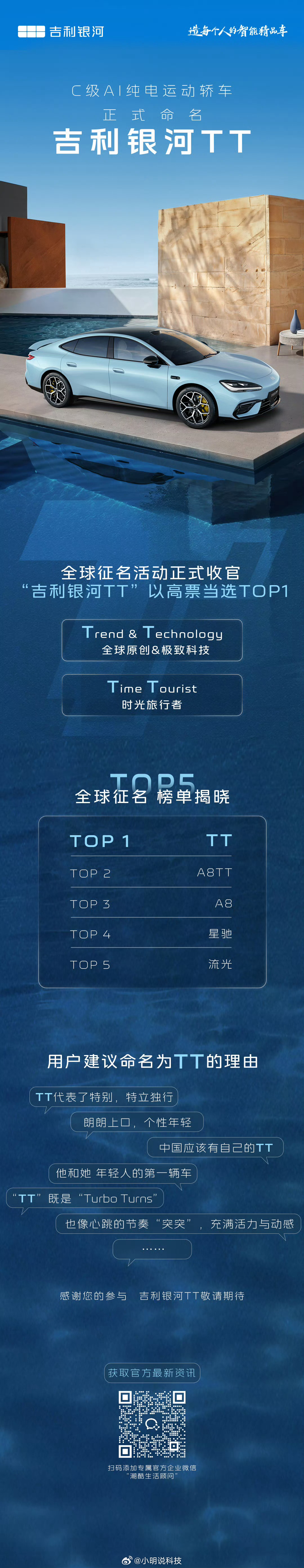 吉利银河TT来了吉利银河全新C级AI纯电运动轿车来了，命名为吉利银河TT，名字由
