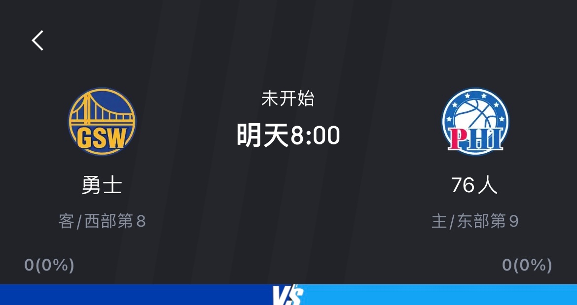 明天早上8点勇士对阵76人，感觉马克西会打爆勇士后卫线勇士vs76人