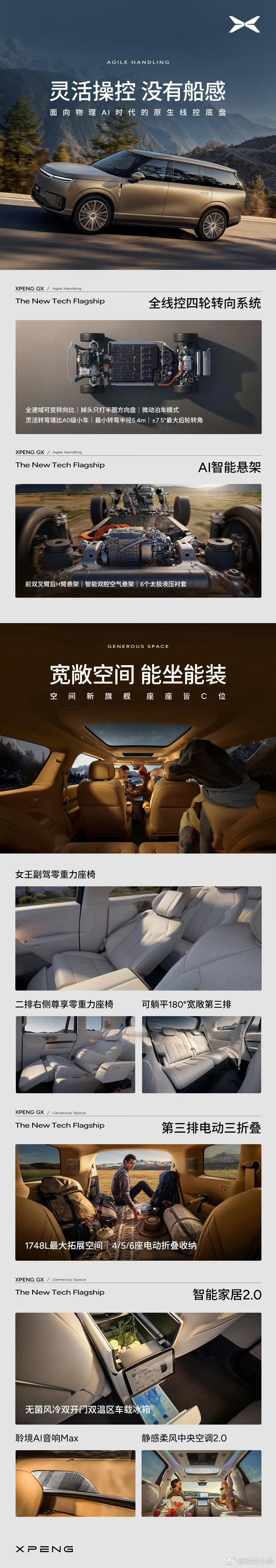 小鹏GX今晚刚上市，这个价格真的太狠了。限时权益价26.98万起，比之前39.9
