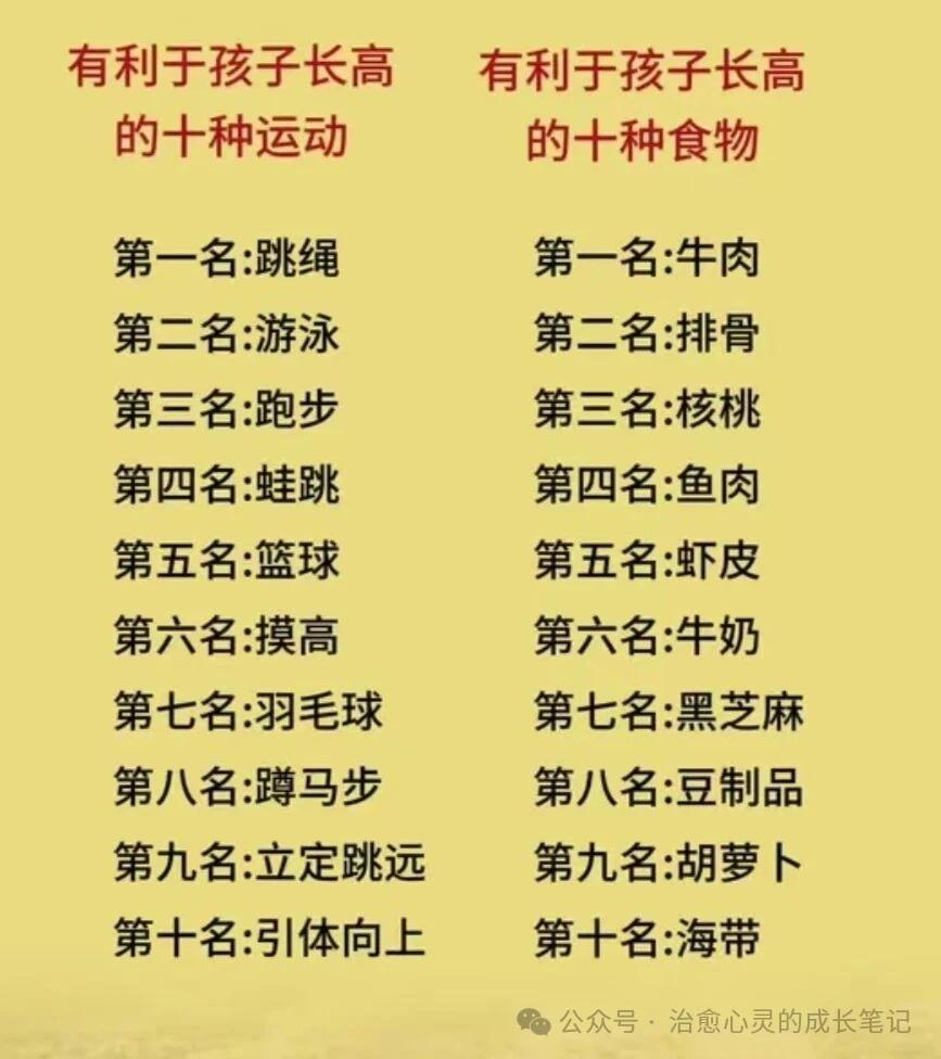 对孩子长高有利的知识，妈妈们记得收藏哦！

为了让孩子长高，平时可以使用起来哦！