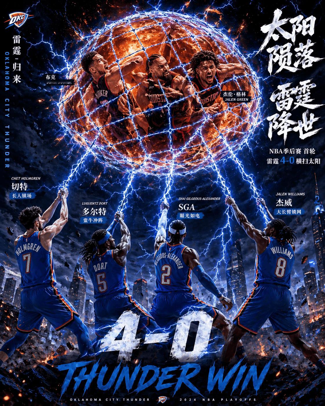 晚安大伙，晚安雷霆图片由粉丝Lau gaa jyu用GPT制作湖人半决赛对阵雷霆