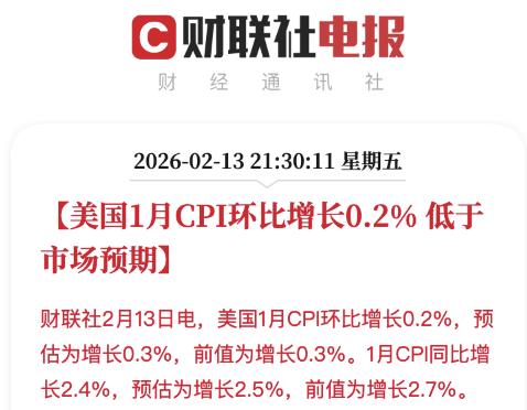 【假期红包来了！刚刚，美CPI送利好，黄金、美股、A股影响分析！】
我们刚放假，