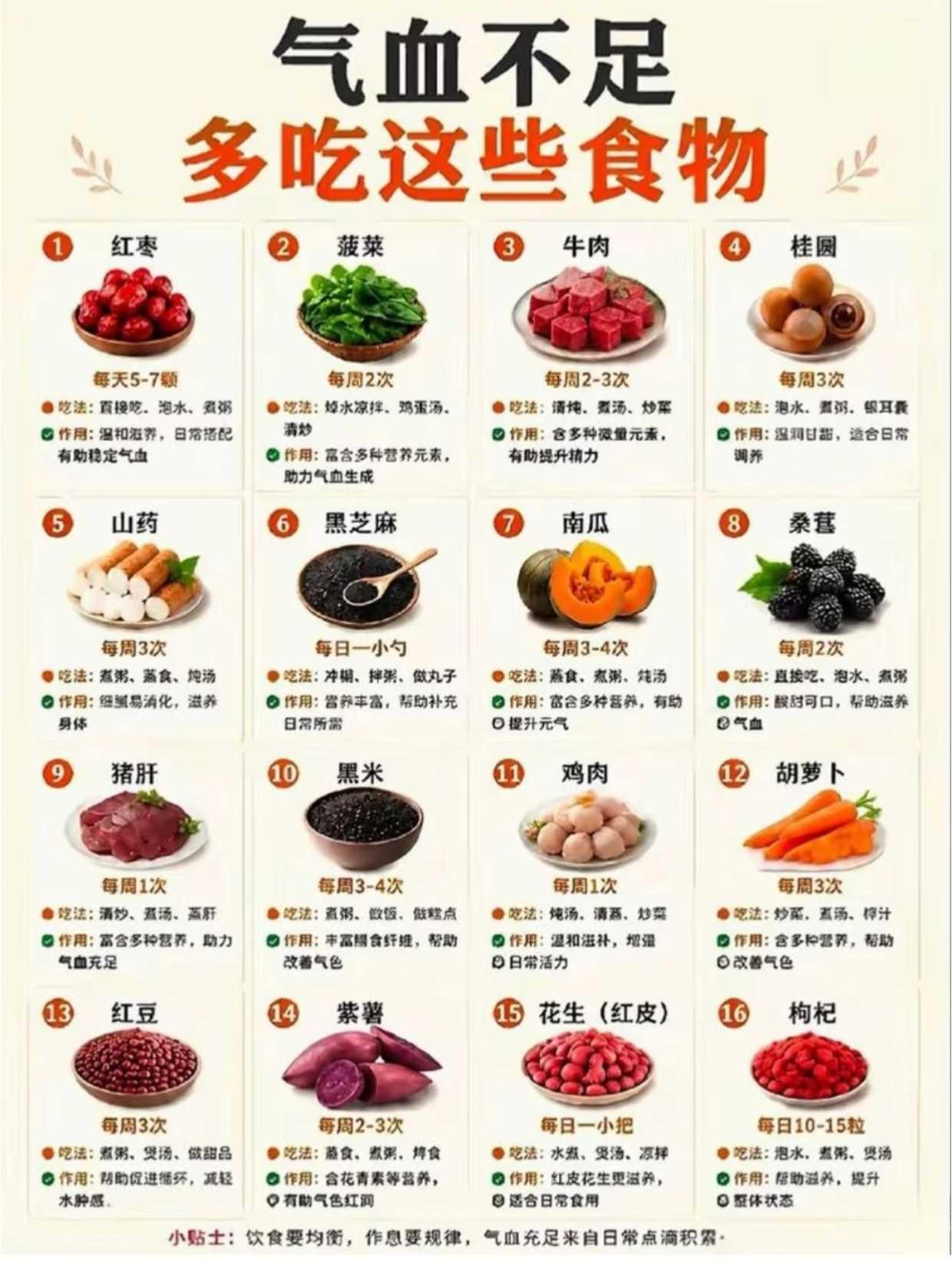多吃这些食物气血足