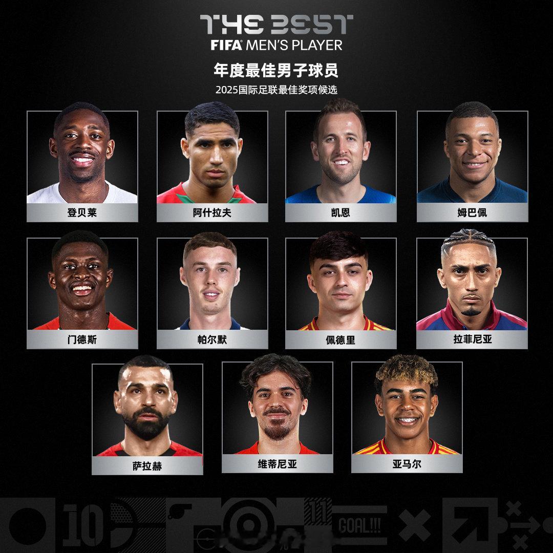 2025年国际足联最佳奖项候选——男子组📄颁奖典礼将于北京时间12月17日凌晨