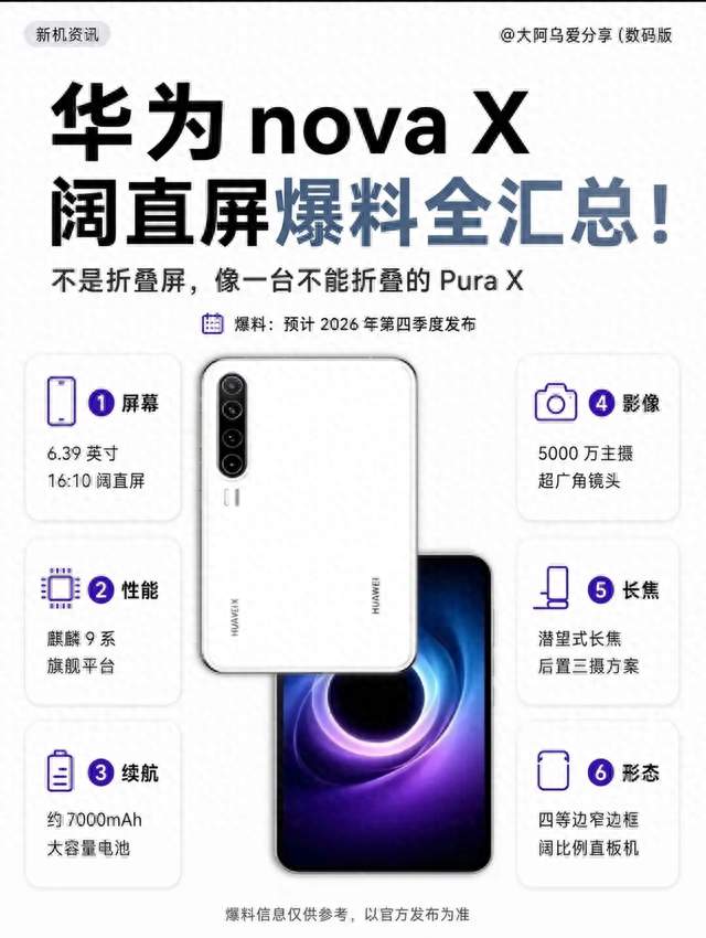 nova也要“变宽”了：华为这步棋，比参数更值得琢磨