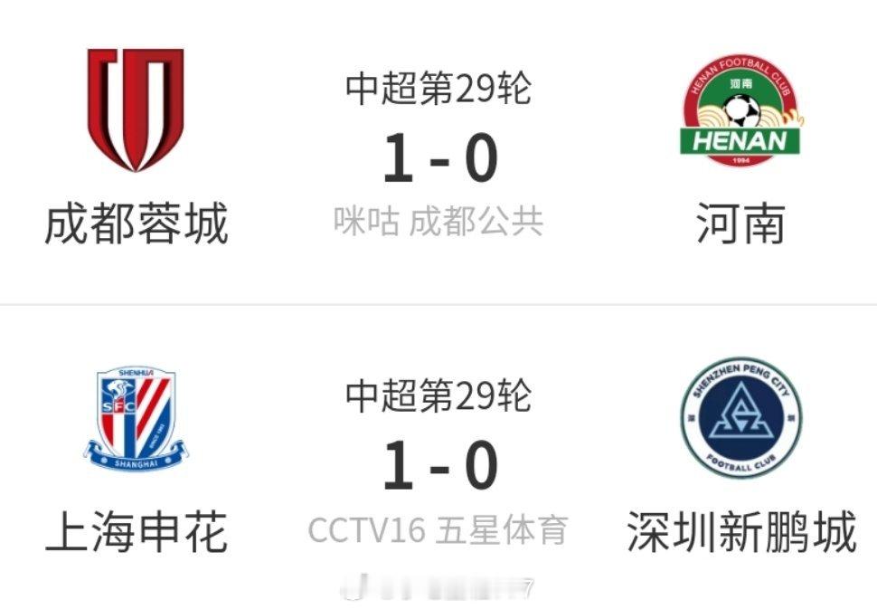 上海申花vs深圳新鹏城  开场仅仅2分钟，路易斯头球破门！目前上海申花1-0深圳