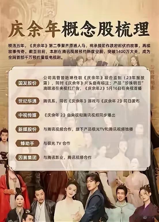 《庆余年》第二季聚齐原班人马，将承接前作跌宕起伏的故事，再续故事传奇。截至目前，