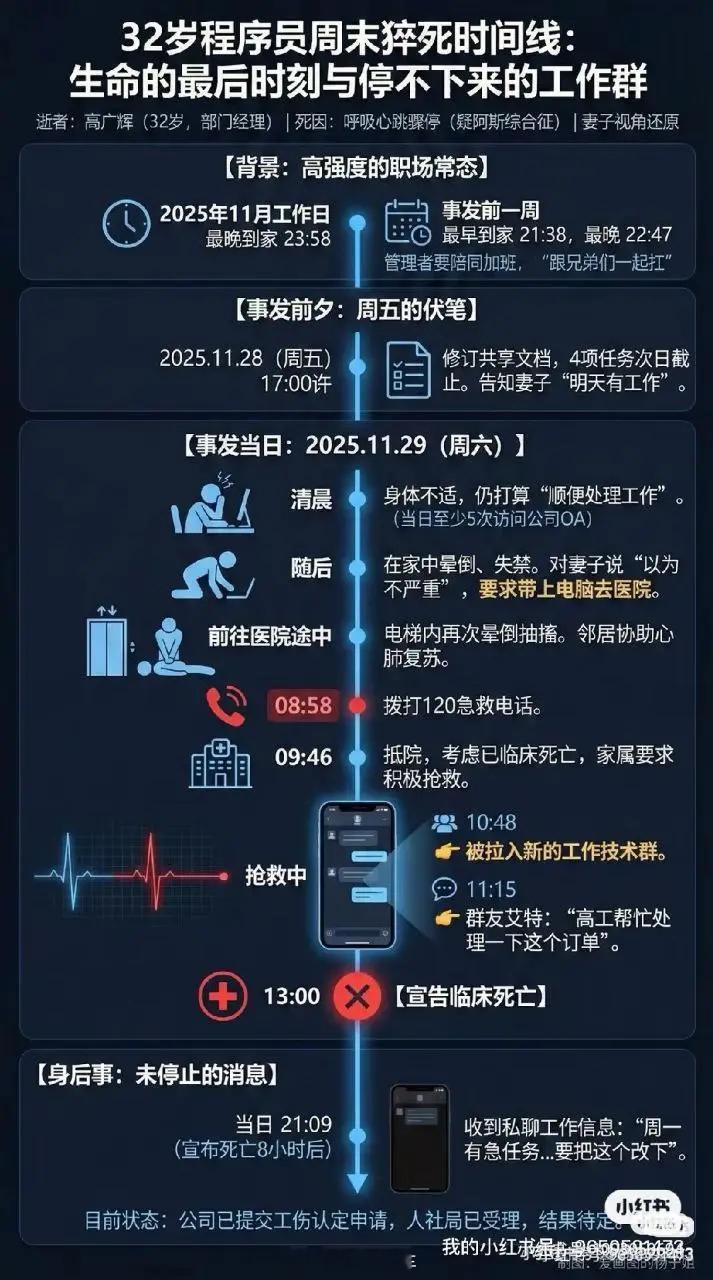 猝死程序员妻子不想他连死都没有价值32岁猝死程序员生前经常睡不醒通过新闻才了解到