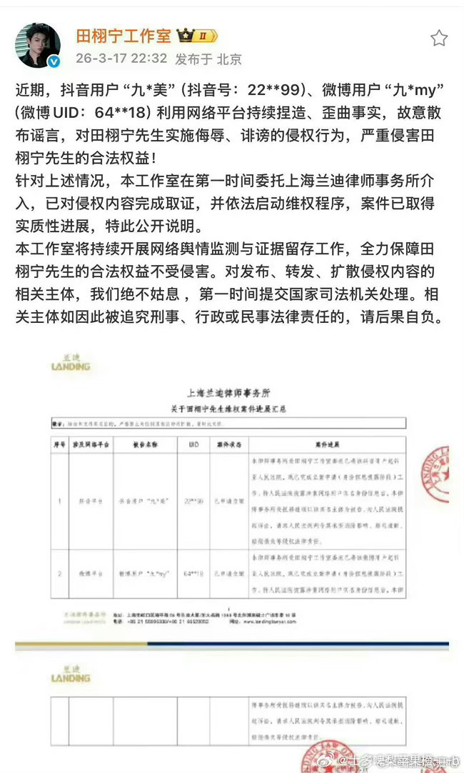 田栩宁屡遭侵权违法者必受严惩网络不是法外之地🌽⚡️🌙 
