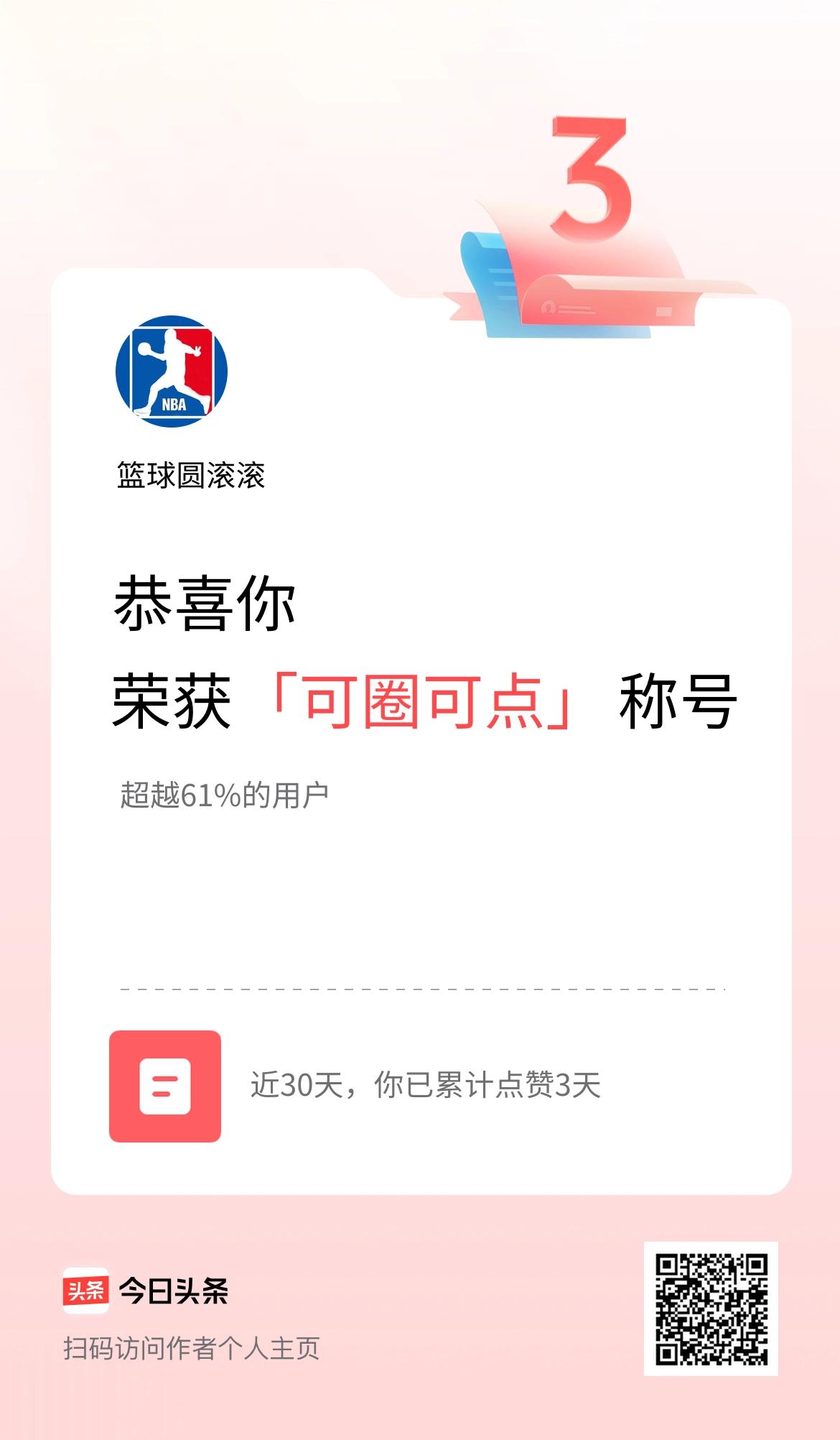 我在头条30天内点赞打卡3天，获得“可圈可点”称号