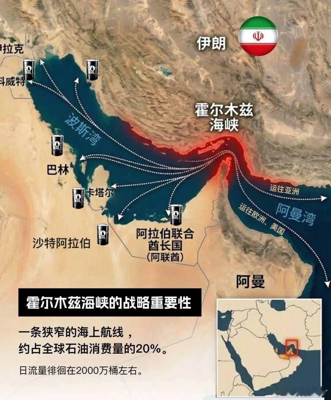忍无可忍就无需再忍，要动真格的!伊朗要动真格的了！伊朗要动真格的了！接下来，才是