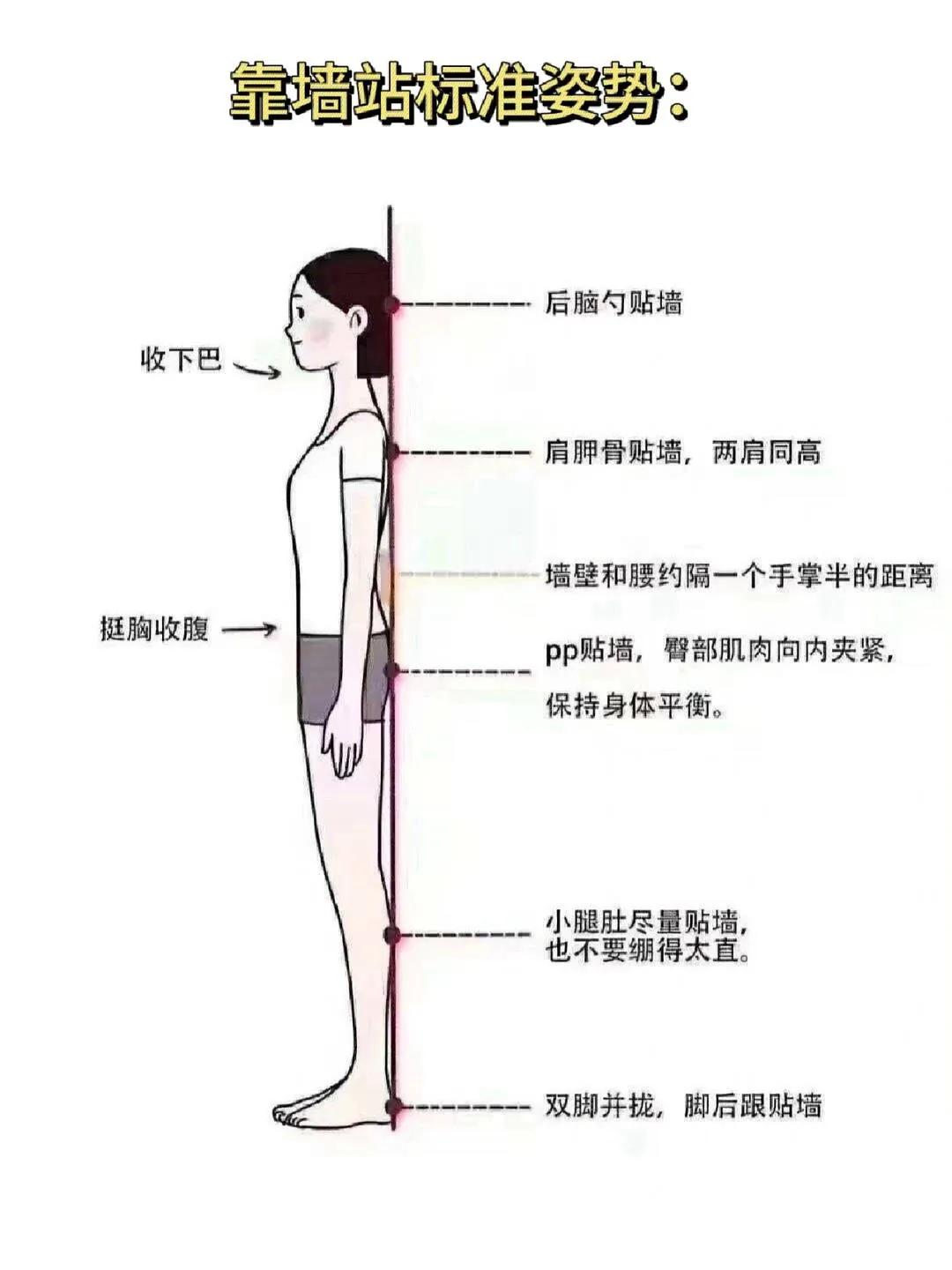 含胸驼背显老又伤颈椎，一套自测 + 矫正方案在家就能练
长期不自觉含胸驼背，不仅