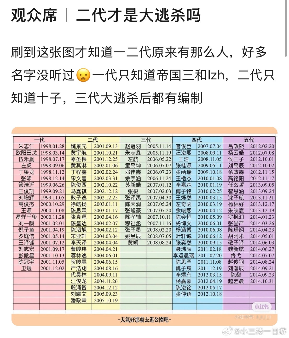 真正的大逃杀只有二代 