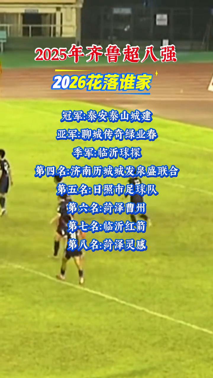 2025年齐鲁超八强2026花落谁家？
冠军：泰安泰山城建。
亚军：聊城传奇绿业