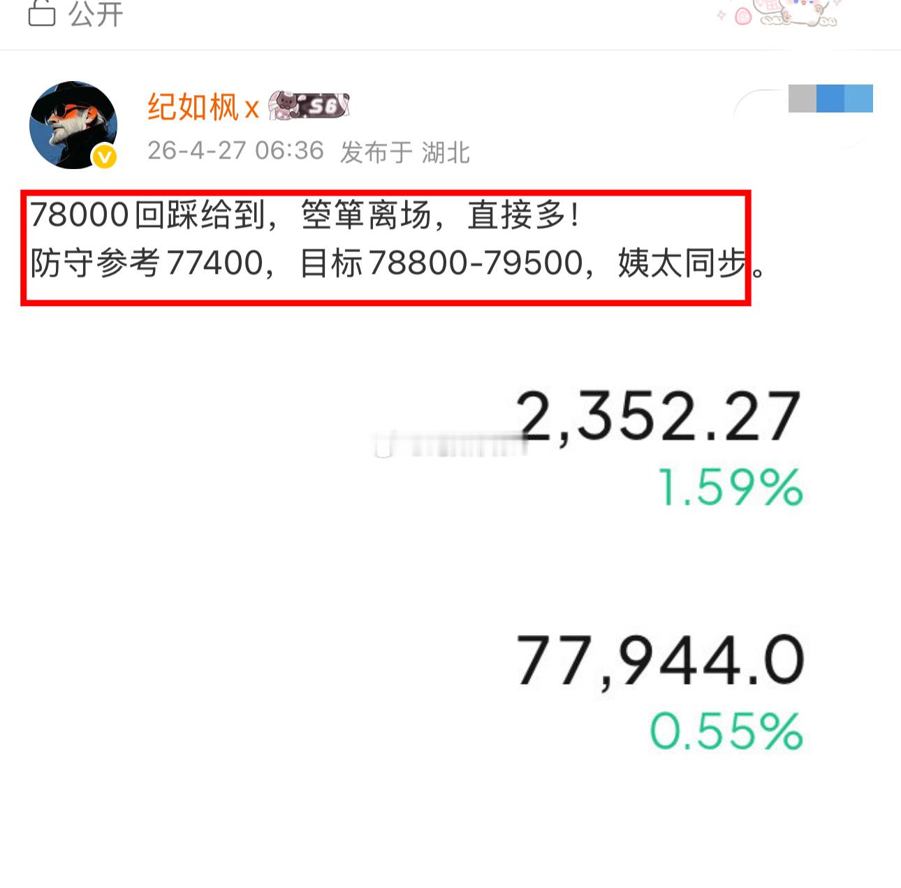 早间回踩78000附近给的哆箪，目标78800-79500正中下怀，姨太同步反弹