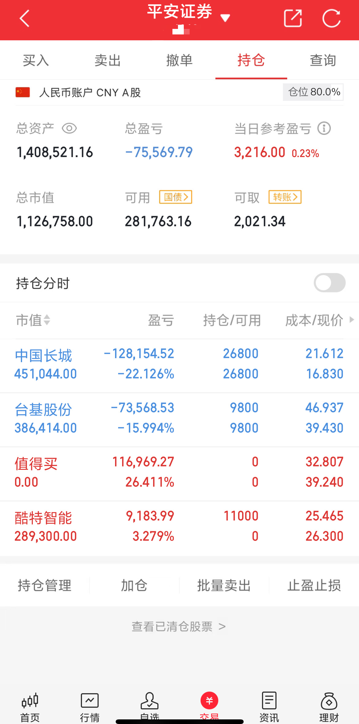 萍萍用50万本金，挑战一年做到400万（翻8⃣️倍）第64天，每天我都会把操作和