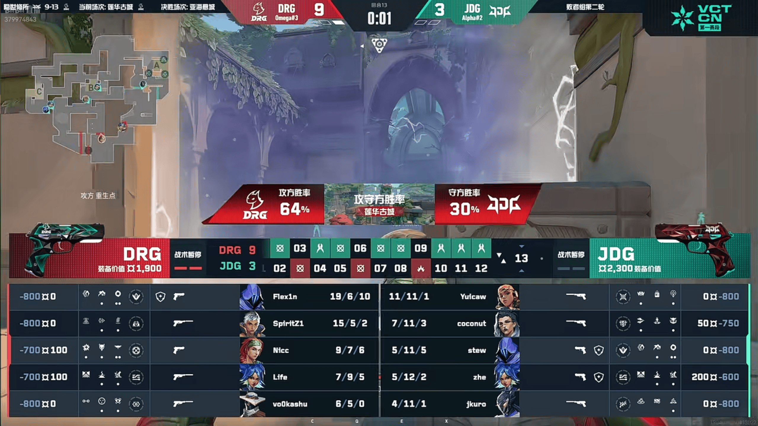 上半场防守方DRG 9-3 JDG进攻方，你觉得上半场谁的表现最好