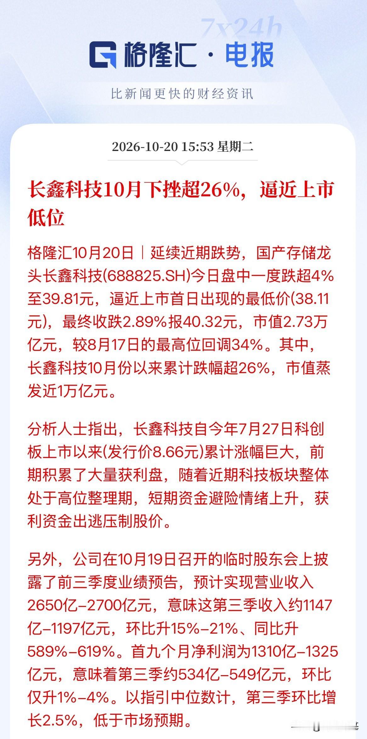3万亿的巨头！指引不及预期，瑞银下调目标价！今日股价要跌破上市首日最低价了，长鑫