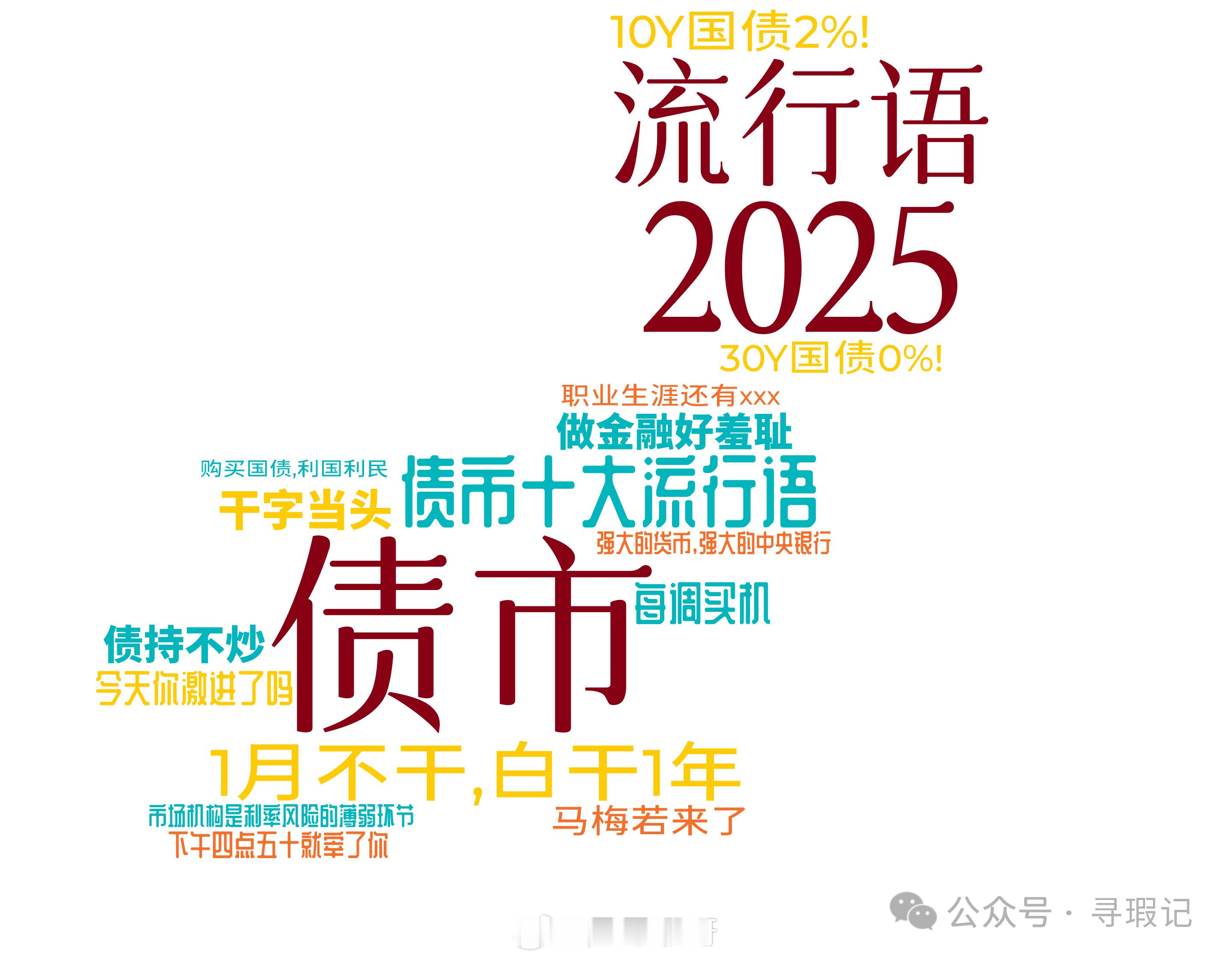 2025股债流行语 