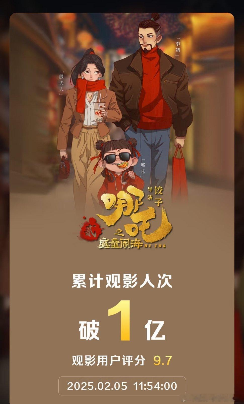 14亿人中有1亿人都看过哪吒2了，什么水平[傻眼] 