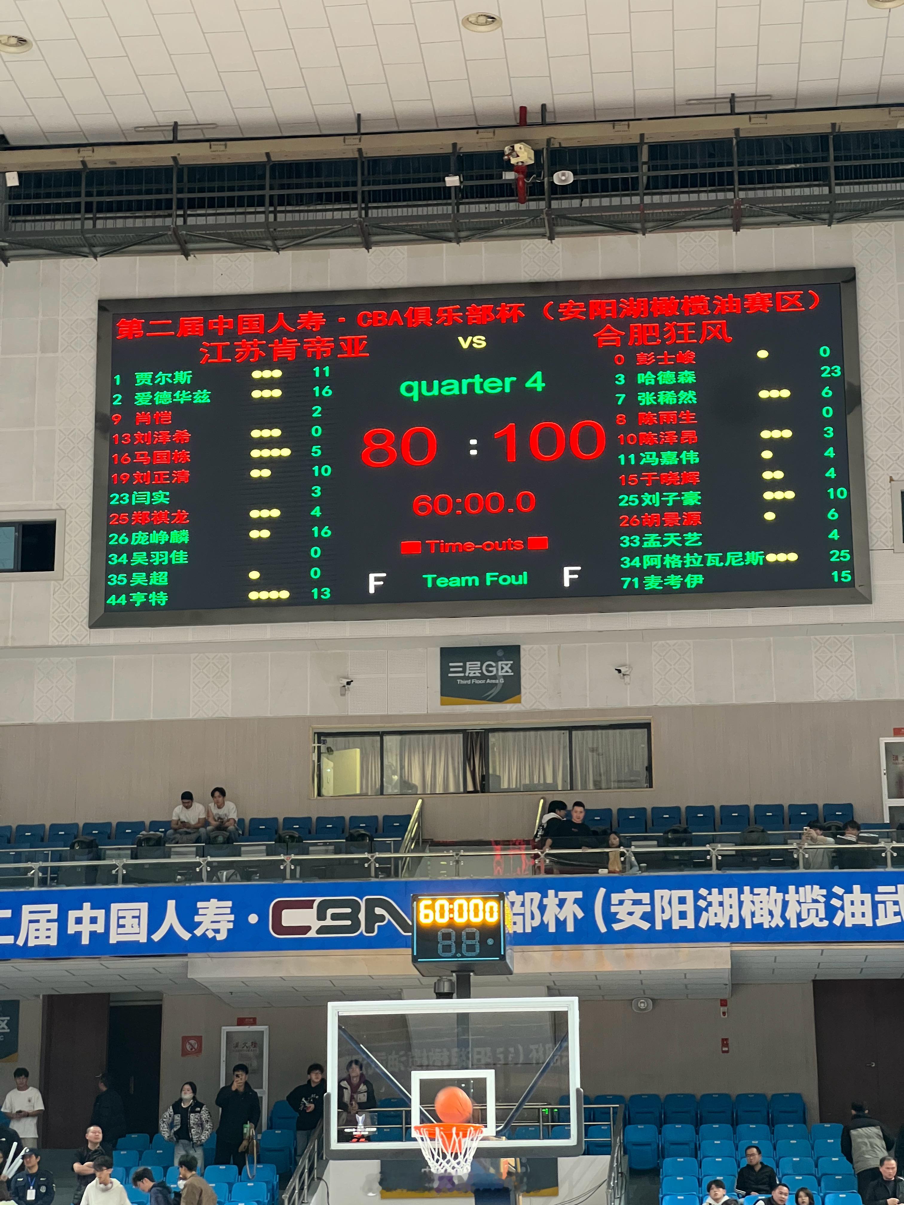 见证了… NBL球队大胜CBA球队CBA俱乐部杯NBL合肥狂风战胜CBA江苏肯帝