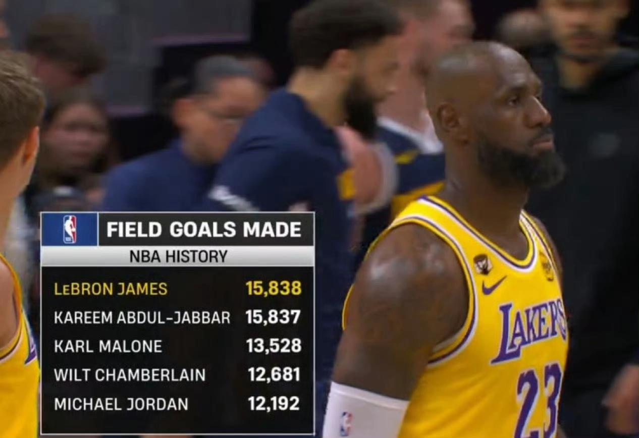 詹姆斯以一记翻身跳投，成为历史总进球王。不过又是一次里程悲……总得分达到4300