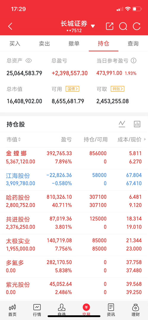 内容限制太严重了，什么都不说，看图懂的都懂 