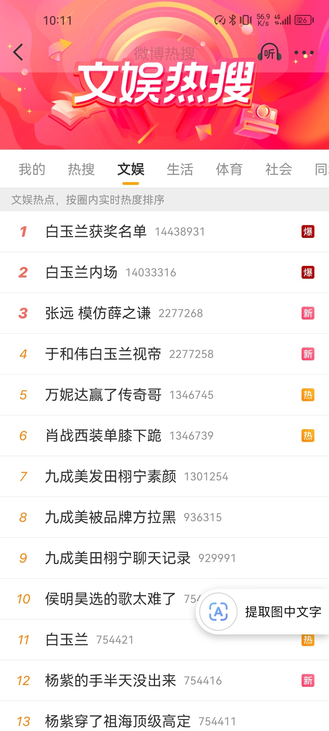 谁是节目组热度担当？芒果你来磕一个 