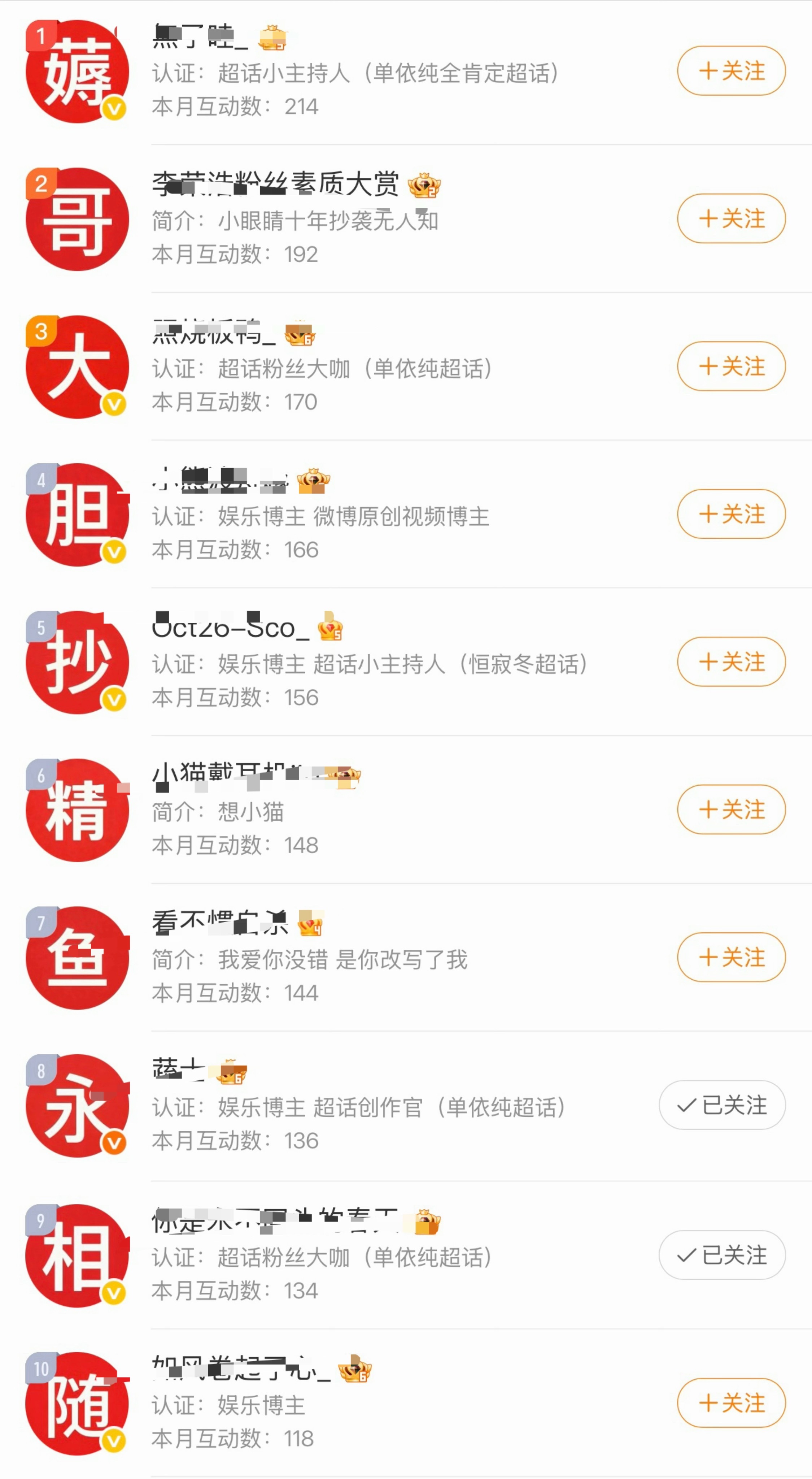 李荣浩的互动榜很美妙，记得给纯丝说谢谢