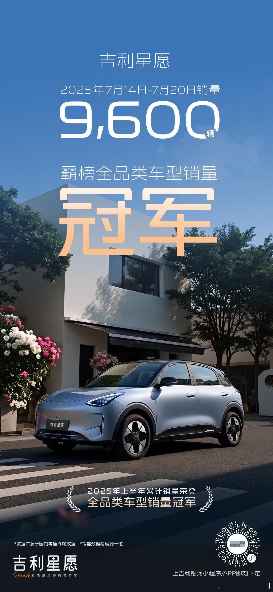 吉利星愿 顶流爆款座驾🚗持续霸榜全品类车型销量冠军🏆美好出行星随所愿吉利星愿
