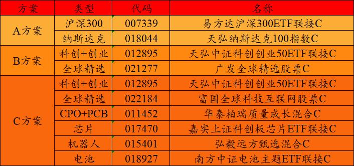 这才是真正的