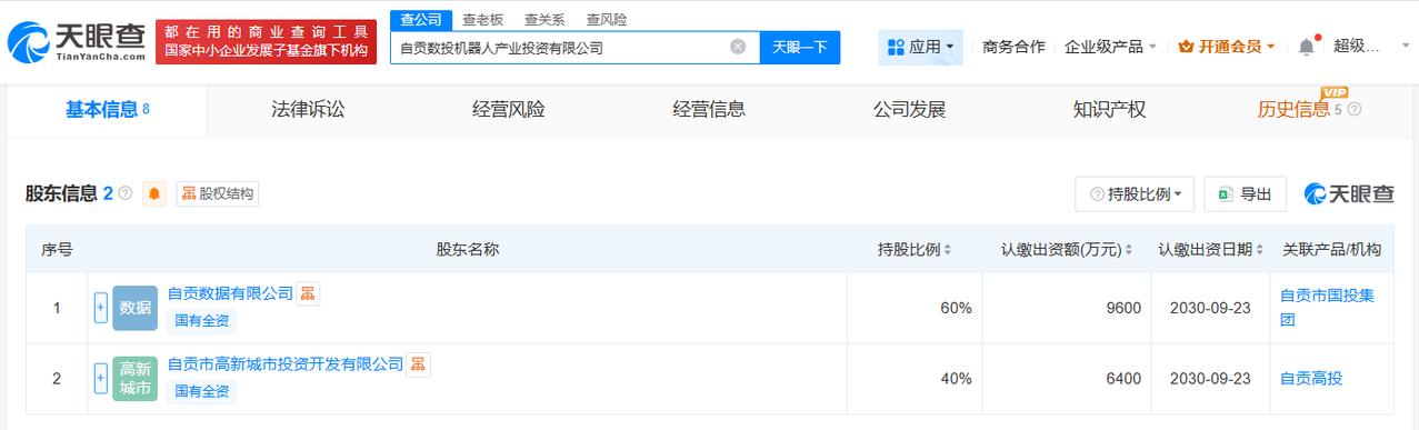 自贡数投机器人产业投资公司成立注册资本1.6亿
天眼查App显示，近日，自贡数投