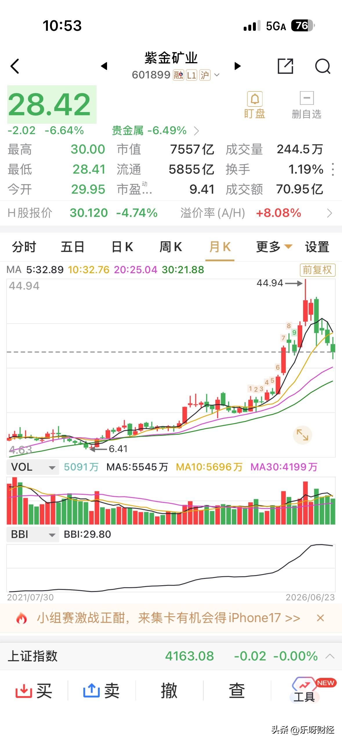 紫金矿业这跌幅真够惊人，上万亿元市值的矿产开发企业，依旧顶端着高高在上的黄金价格