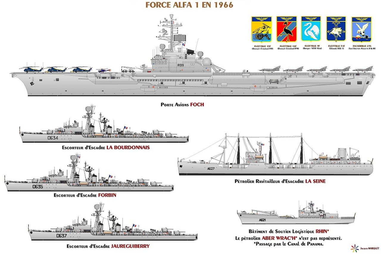福熙号航舰战斗群（1966年）