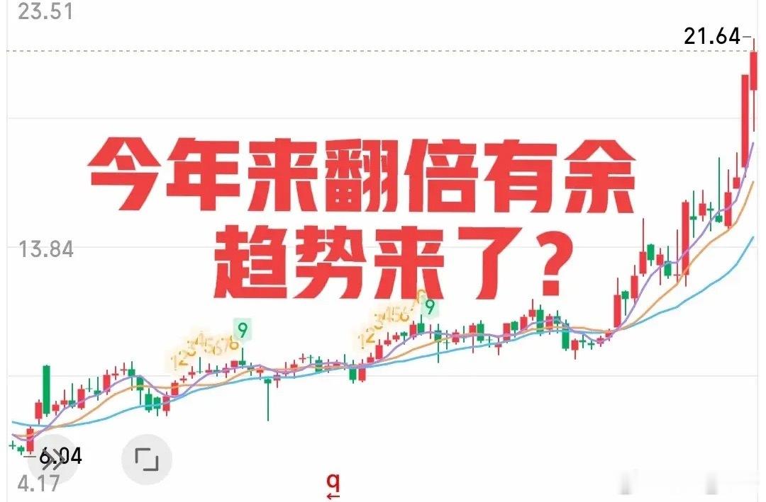 一年半涨3.5倍，今年来涨了1倍多！主升浪开启了？这支票我将公布给V+成员们；还